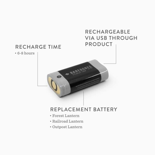 Replacement Li-ion Battery 2-18650 - Image 6